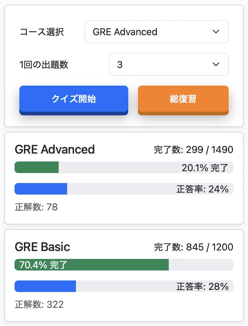 Kioq（キオック）のメニュー画面。GMAT・GREの学習進捗や正解率をグラフで確認可能