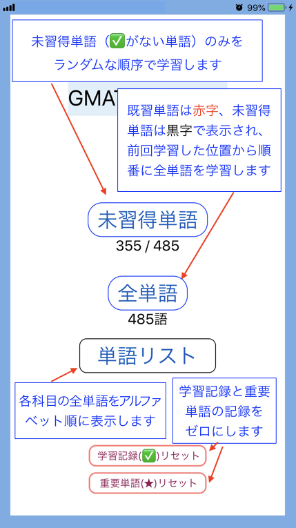 カードとリストの選択